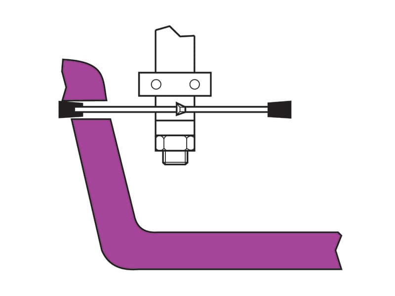Hw router bits for sink repairing schema