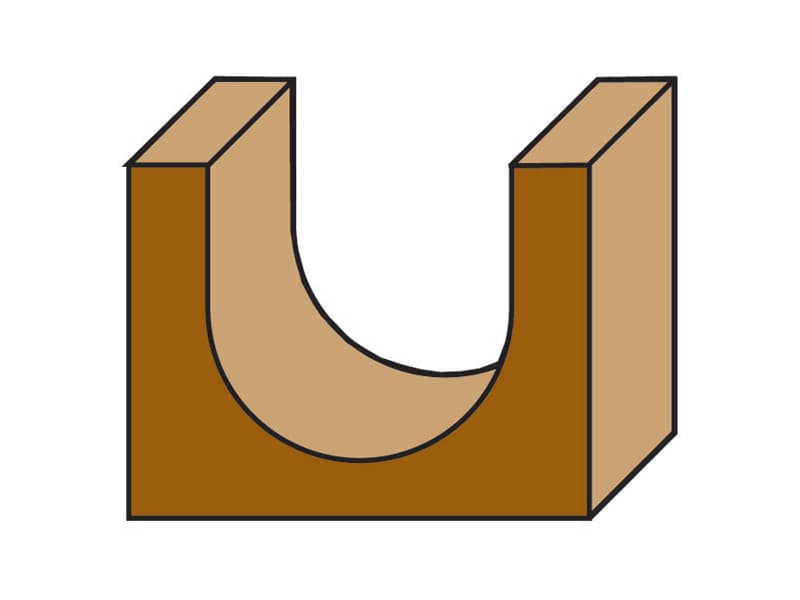 Hw radius bits z=2 schema
