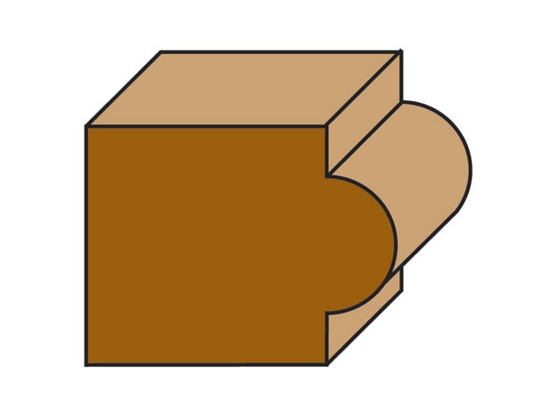 Hw radius bits z=2 schema