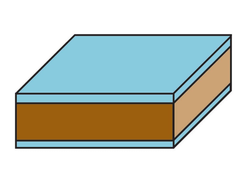Hw flush trimming bits with ball bearing guide z=2 schema
