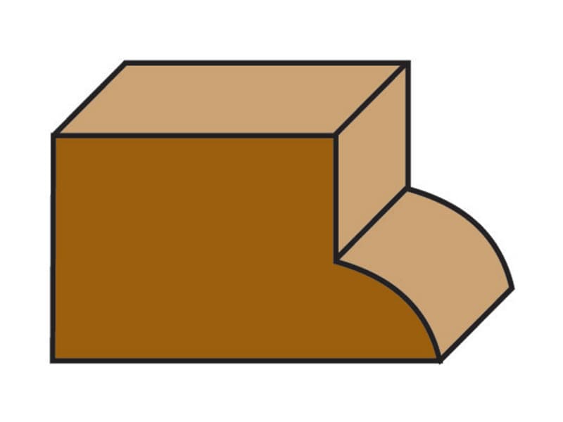 Hw radius bits z=2 schema