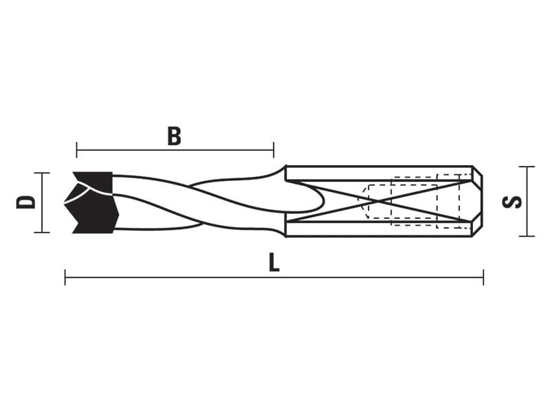 Hw dowel drills extra time z=2 schema