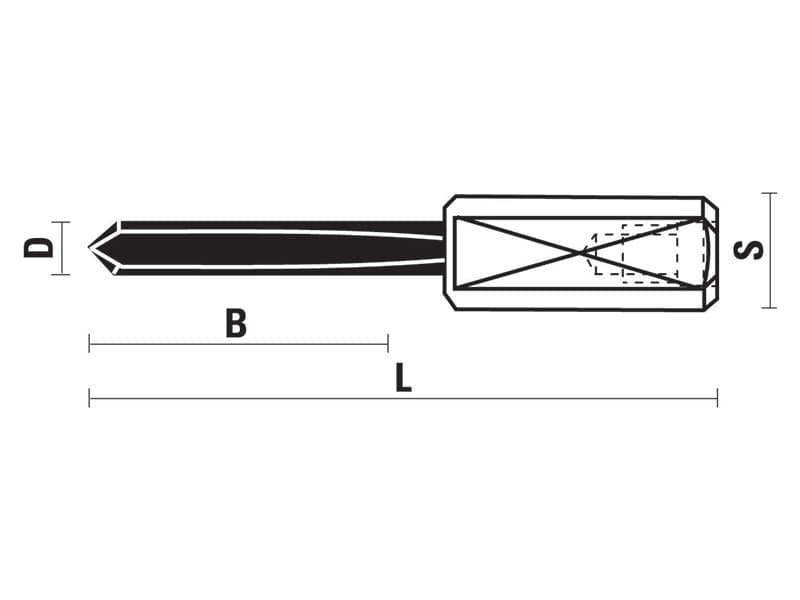 Vhw dowel drills for both right hand and left hand rotation z=1 schema