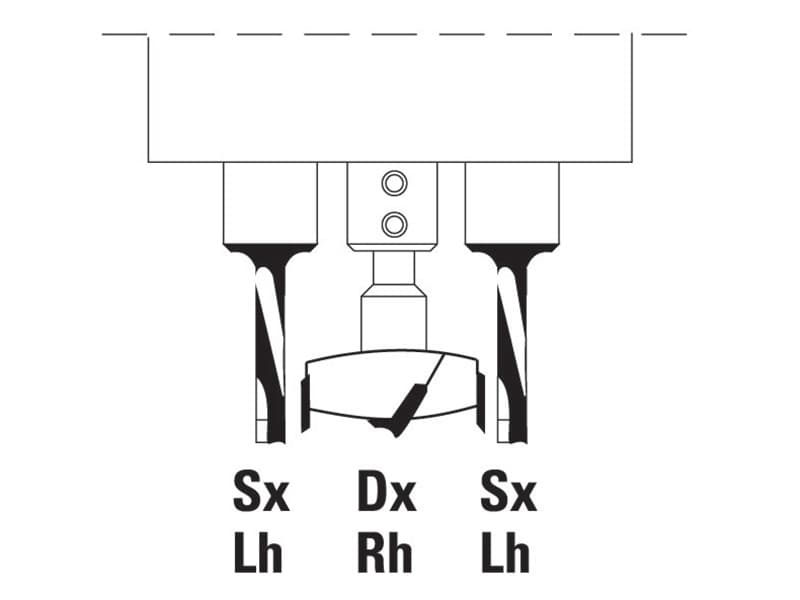 Hw hinge boring bits z=2+2 schema