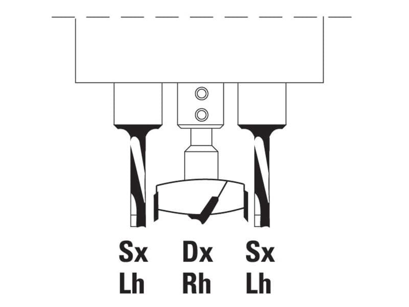 Hw dowel drills z=2 schema