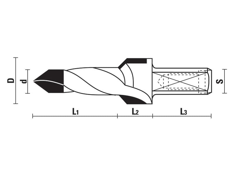 Hw/hs counterbore bits schema