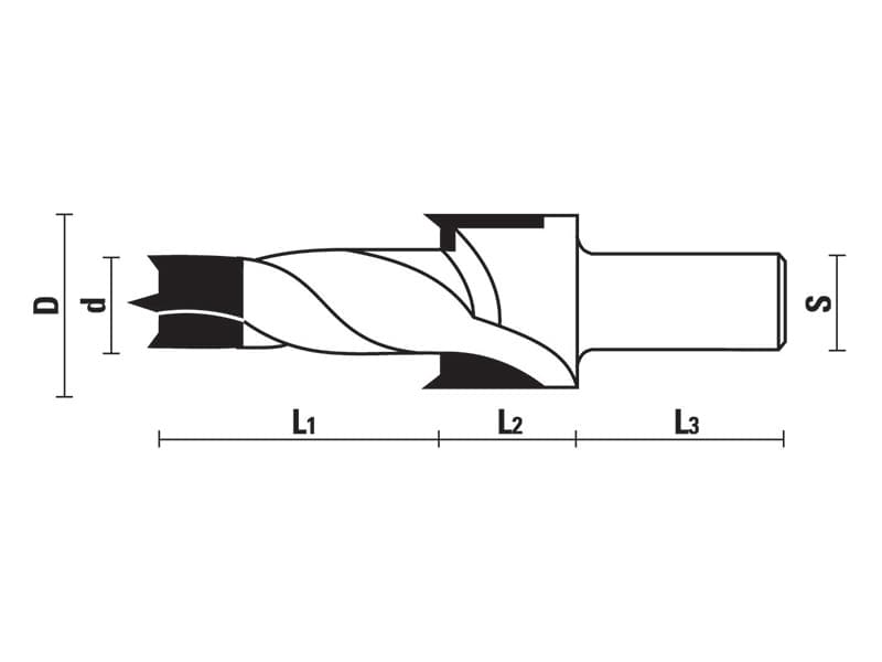 Hw/hs counterbore bits schema