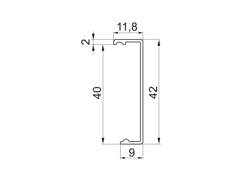 Edge finishing profile schema