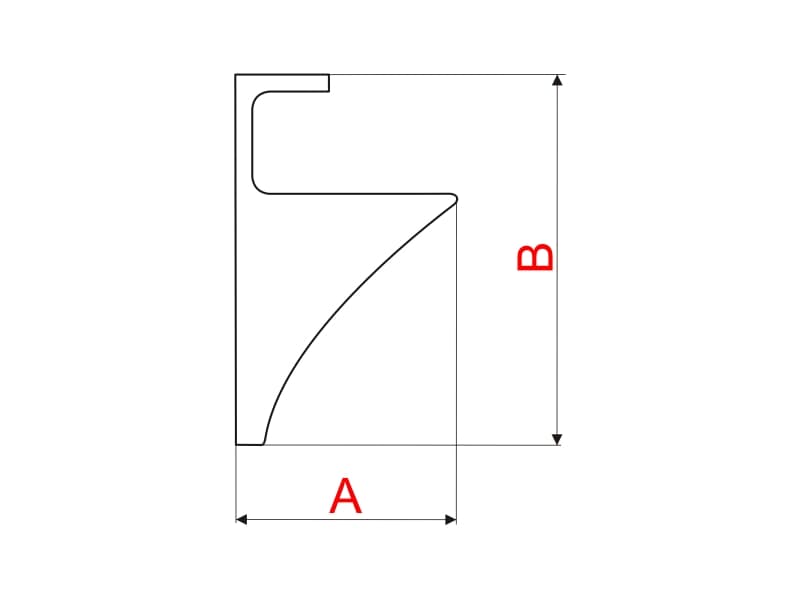 Finish cover shelf profile schema