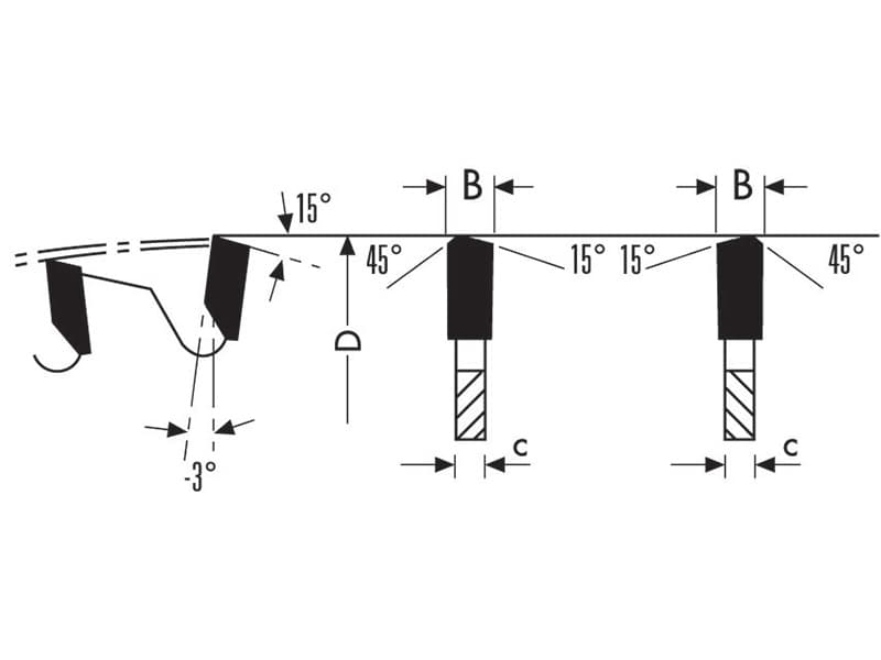 Hw saw blades for pvc and plexiglass schema