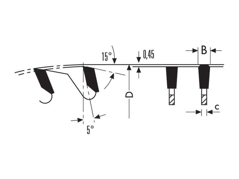 Hw saw blades for aluminium schema