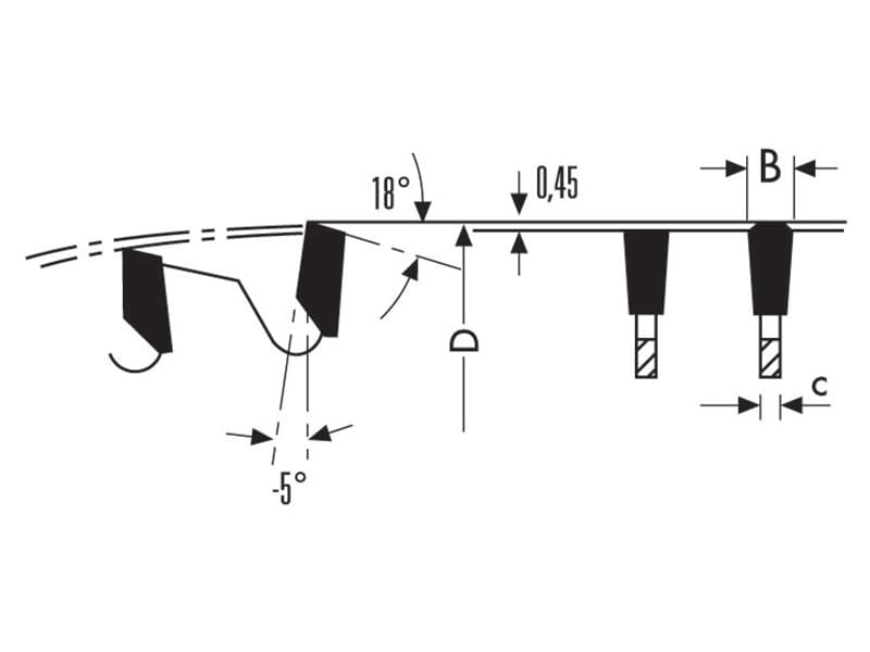 Hw saw blades for aluminium schema