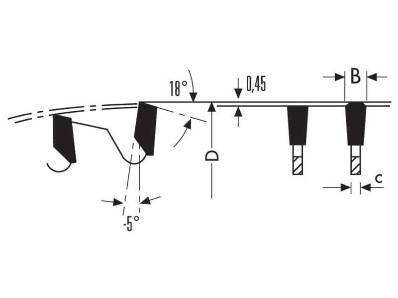 Hw saw blades for portable machines schema