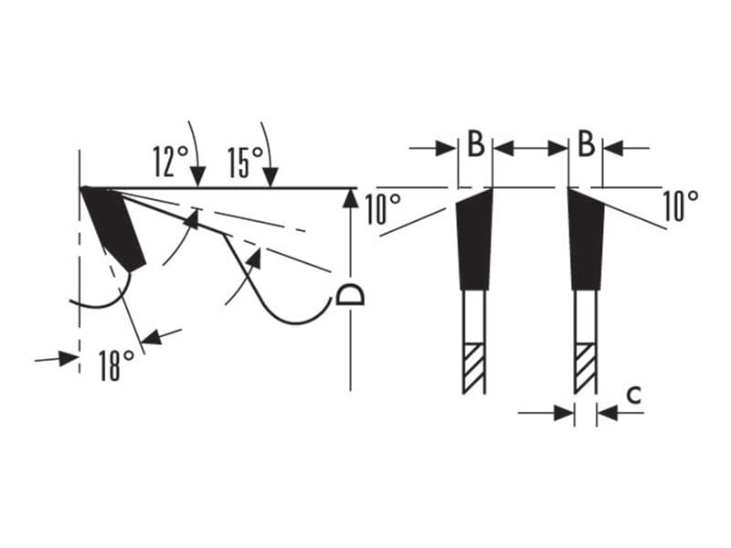 Hw shoulder rip saw blades with rakers schema
