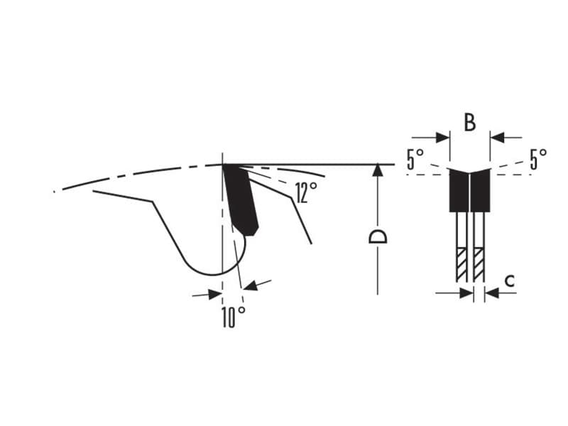 Hw adjustable scoring saw blades schema