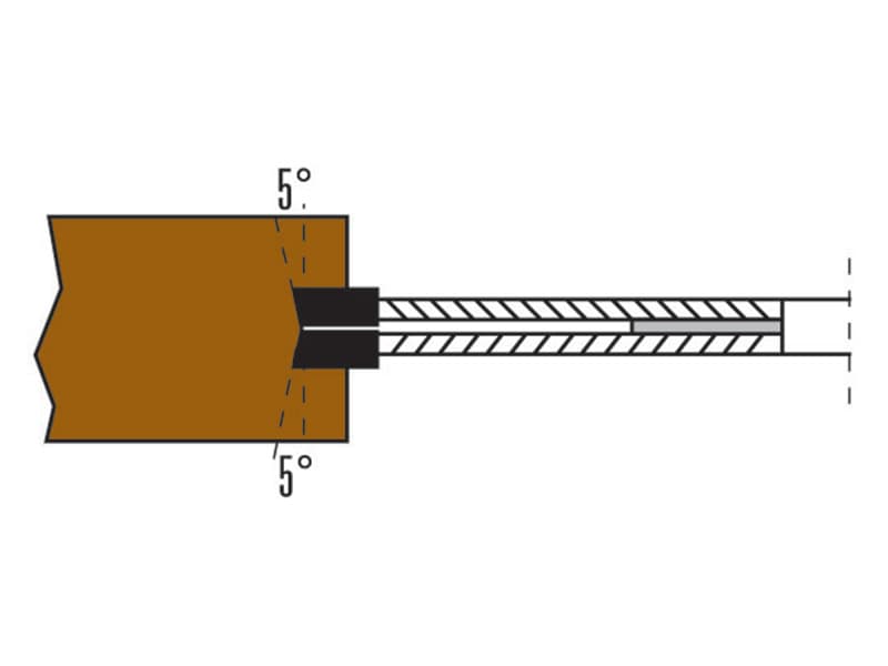 Hw adjustable scoring saw blades schema