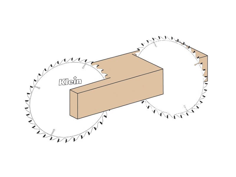 Hw "dry" or "quattro" saw blades schema