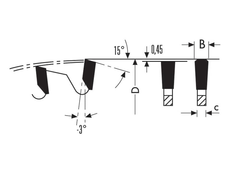 Hw saw blades for "solid surface" schema