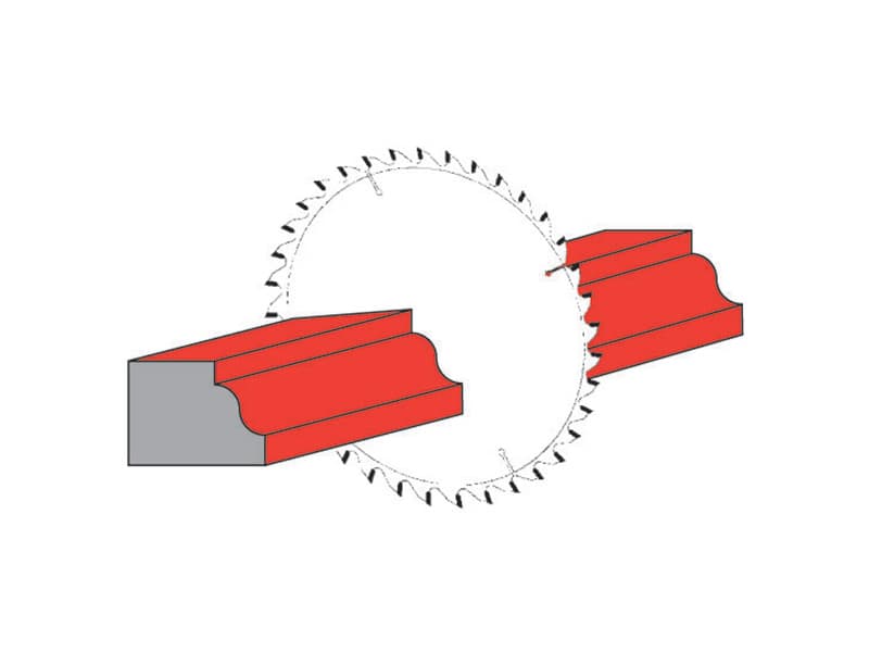 Hw saw blades for frames schema