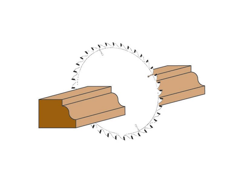 Hw saw blades for frames schema