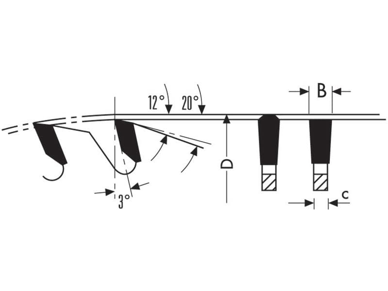 Hw saw blades for “sandwich” panels schema