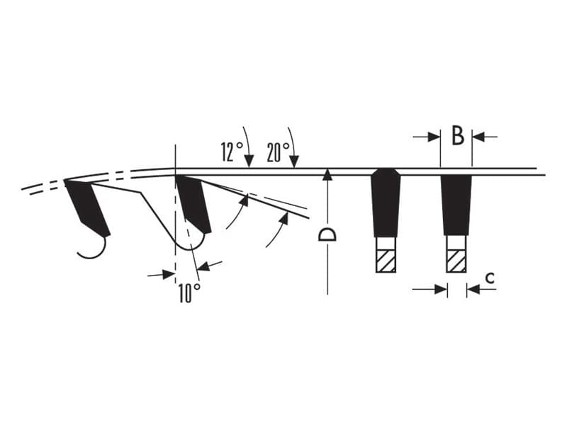 Dp saw blades schema