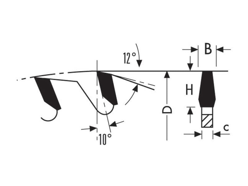 Dp conical scoring saw blades schema