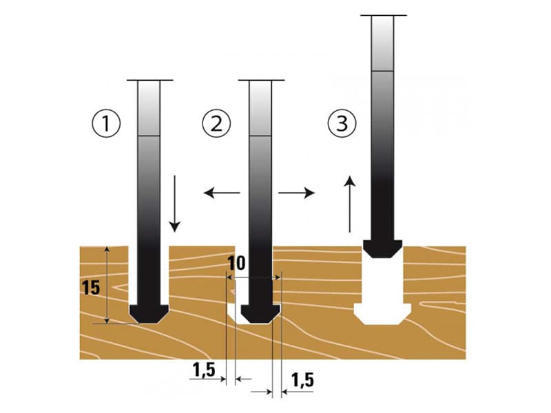 Dp groove cutter for "lamello - clamex p" joints схема
