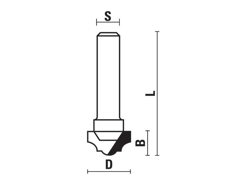 Hw classical bits z=2 schema