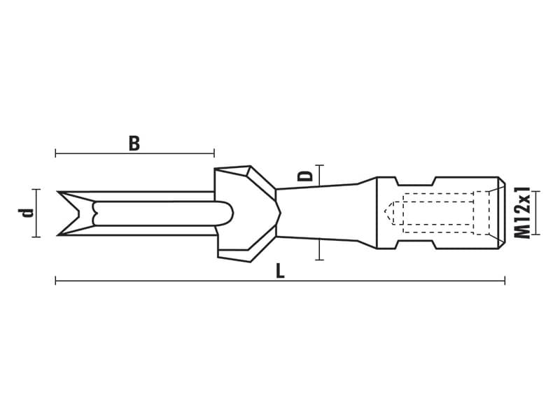 Hw/sp slot boring bits z=2 schema