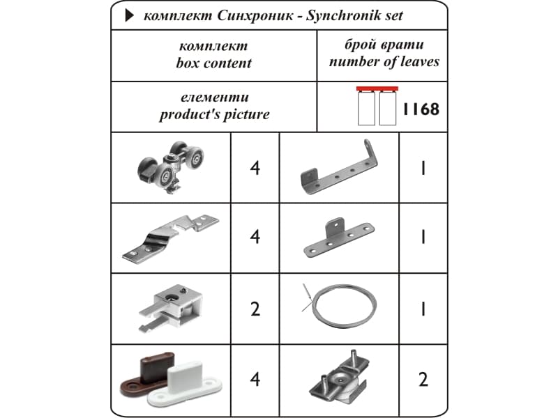 SYNHRONIK set 100kg main image