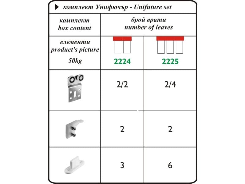 UNIFUTURE set 50kg main image