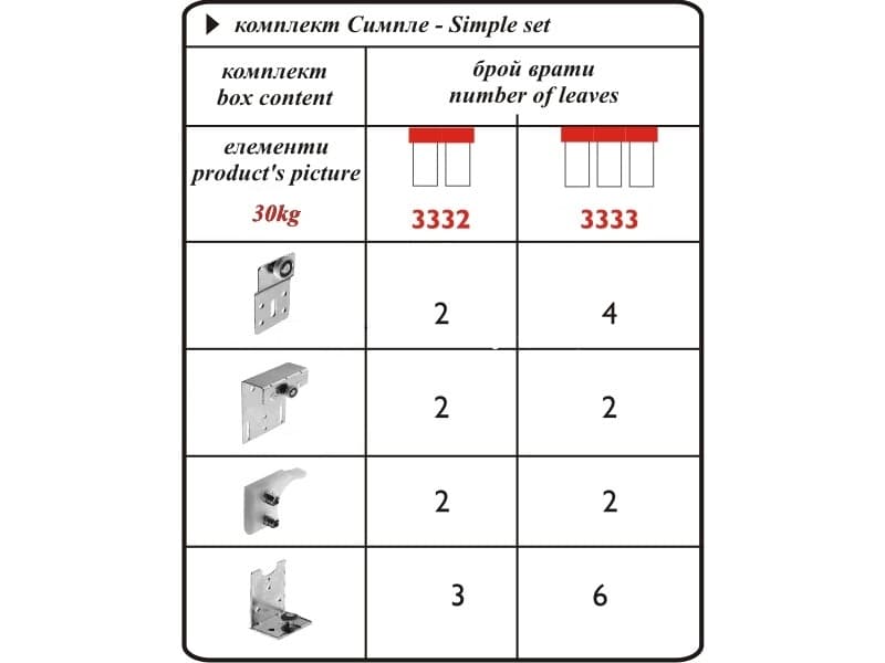 SIMPLE set 30kg main image