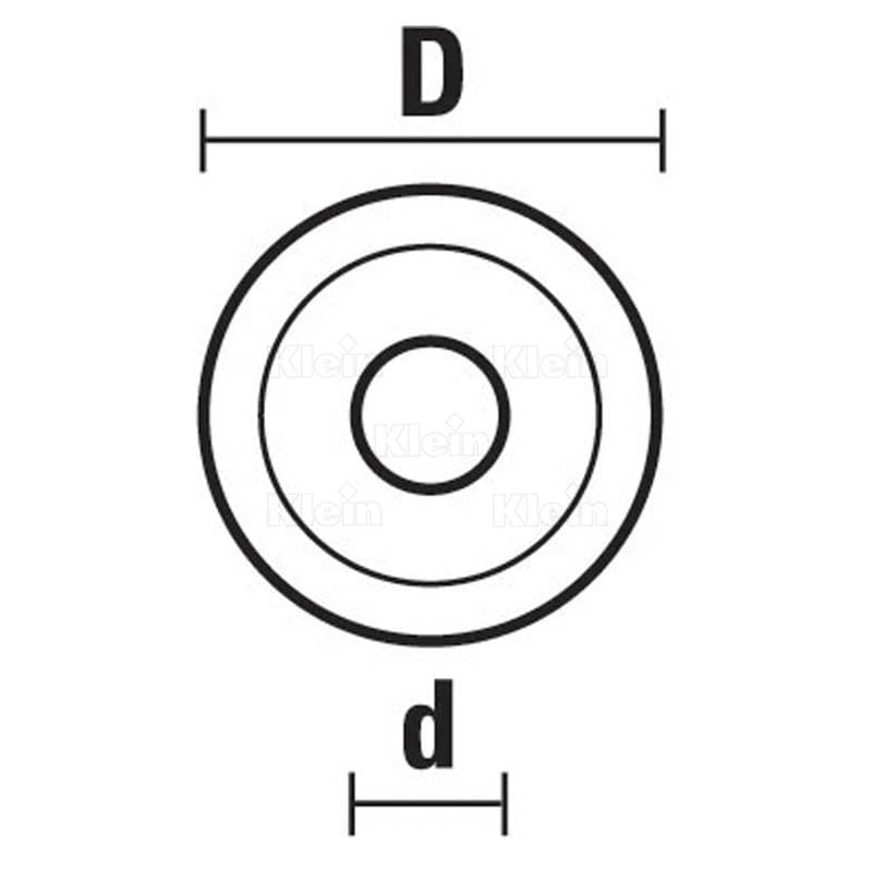Washers schema