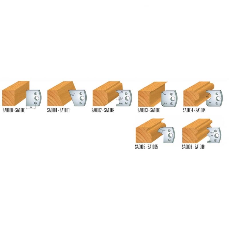 7 profile cutterhead sets with knives and chip limiters (profiles 0÷6) схема