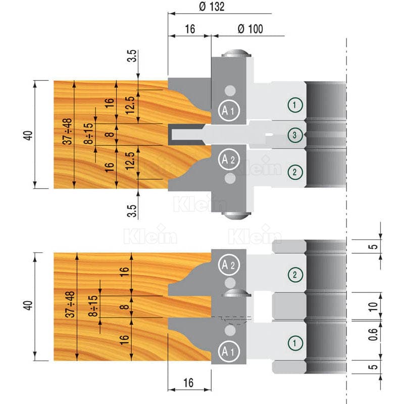 Hw tooling set for profiles and counterprofiles schema