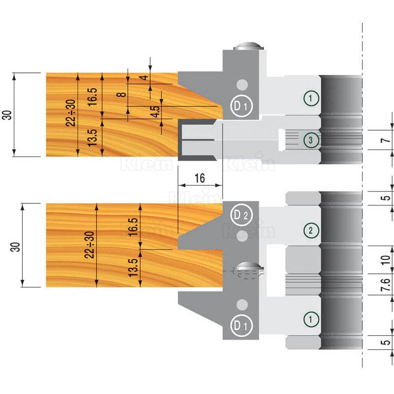 Hw tooling set for profiles and counterprofiles schema