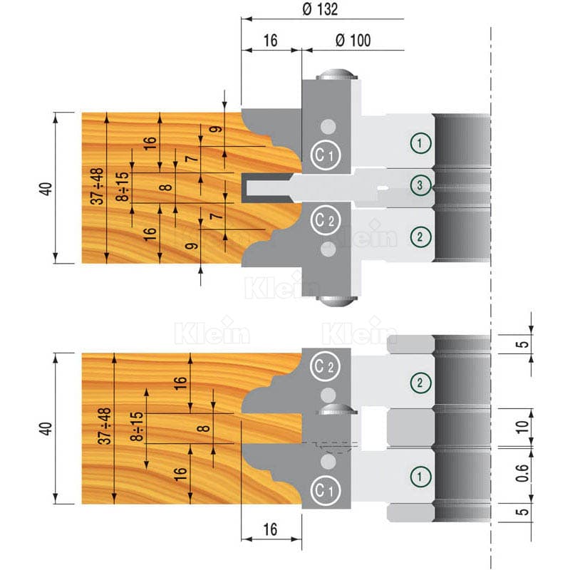 Hw tooling set for profiles and counterprofiles schema