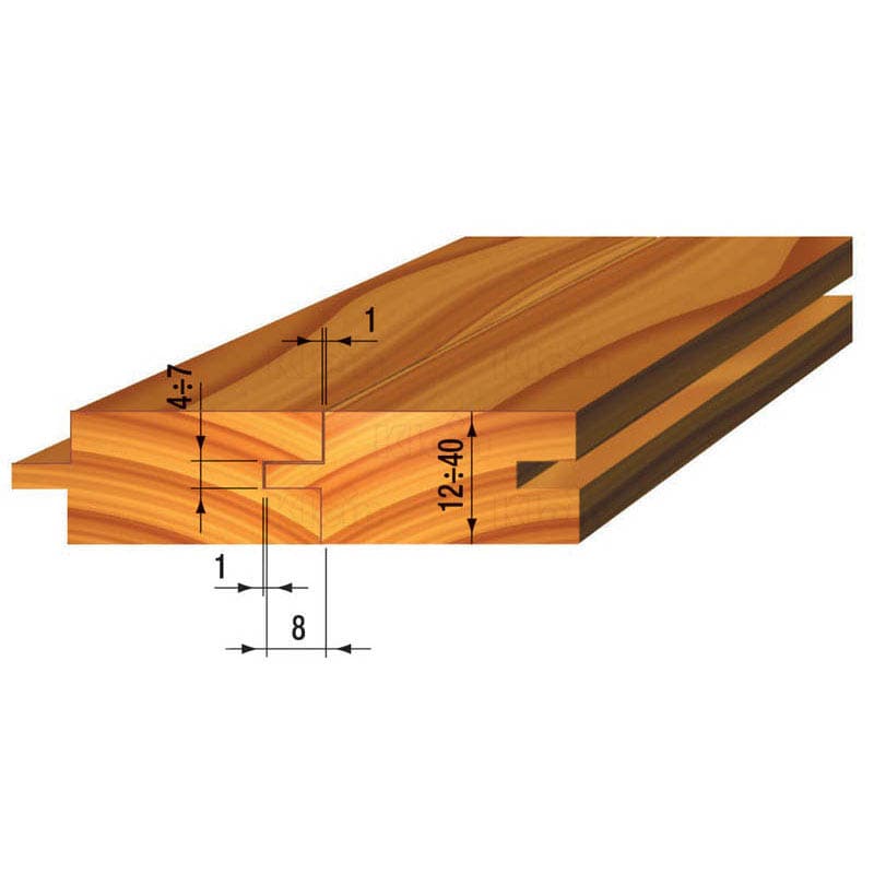 Tongue and groove tooling set schema