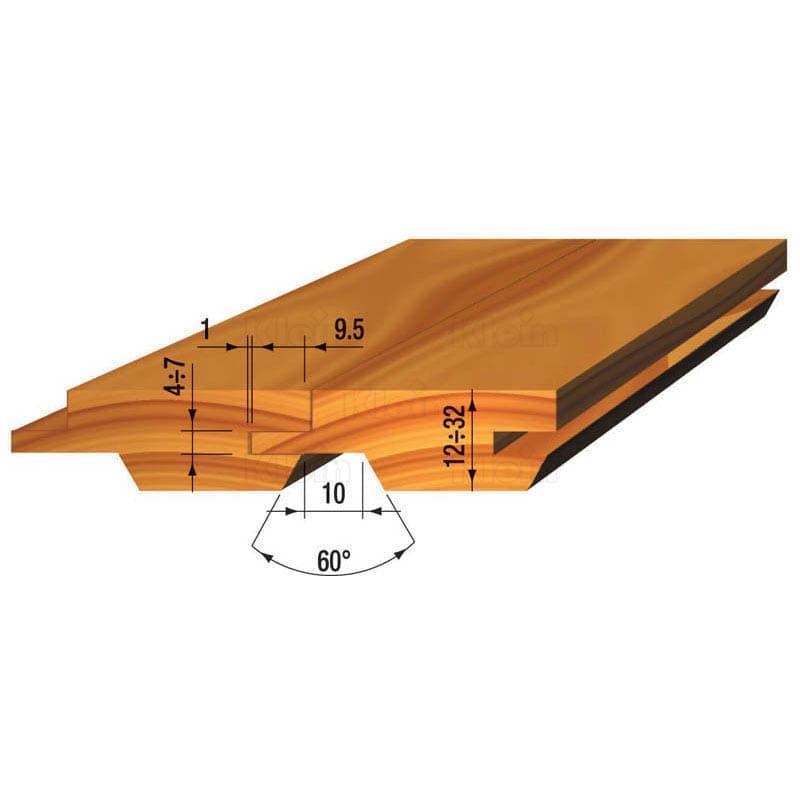 Tongue and groove tooling set schema