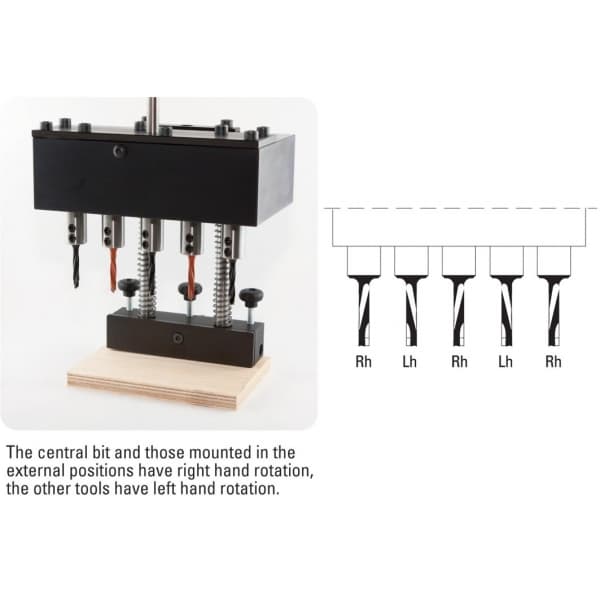 Trimatic 32 schema