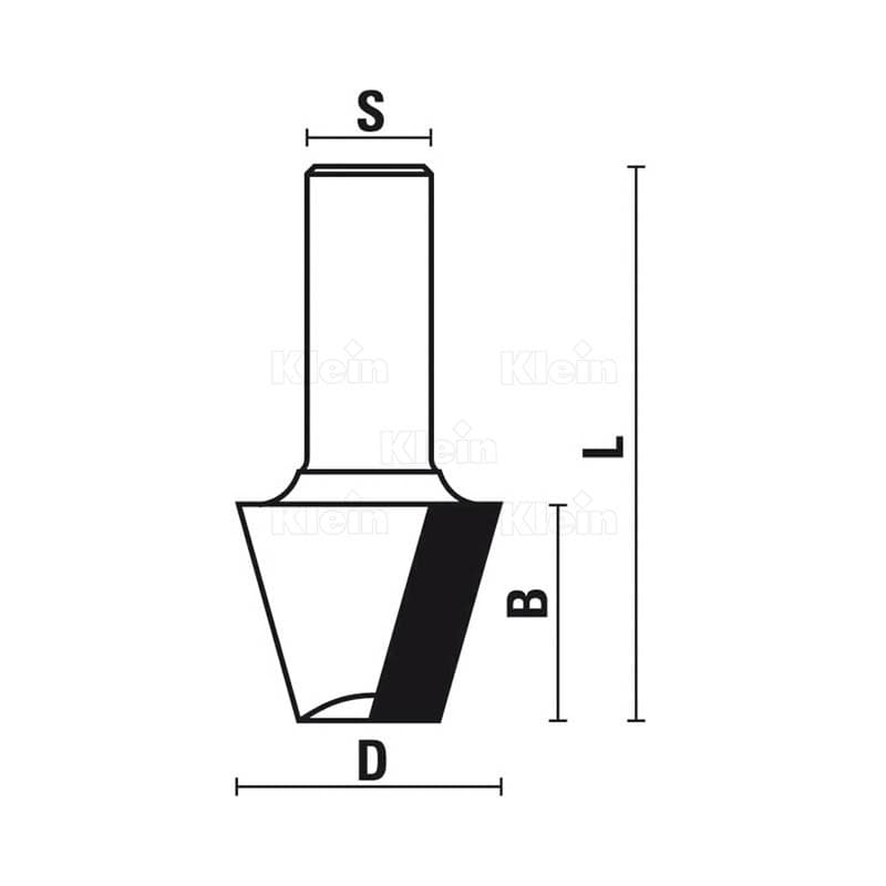 Profile cutters, group 1 main image