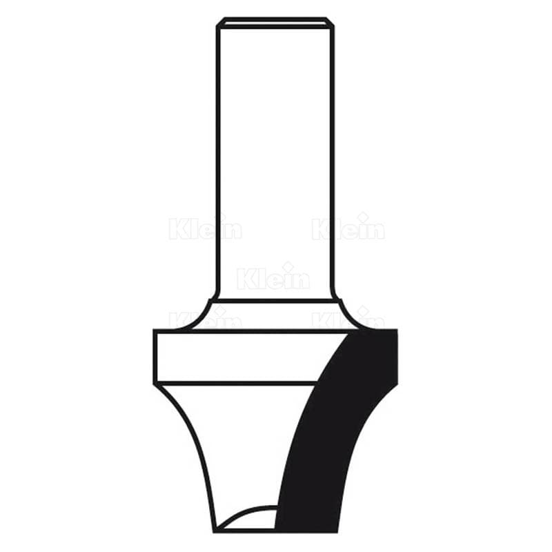 Profile cutters, group 1 schema