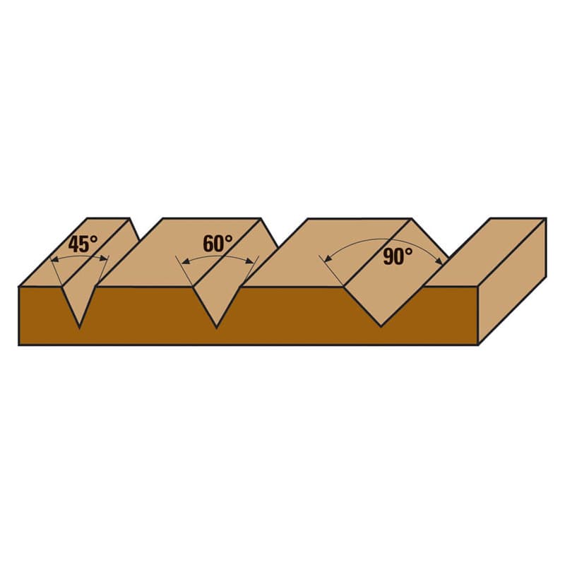 W170 Hw insert router bits for engravings z=1 schema