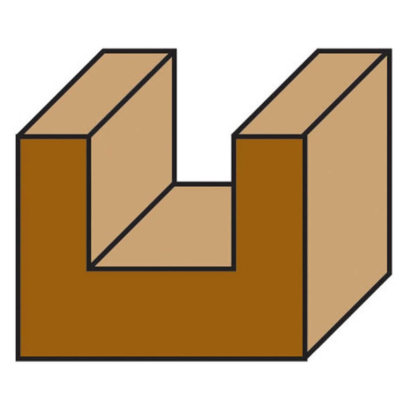 Hw insert router bits z=2+1 schema