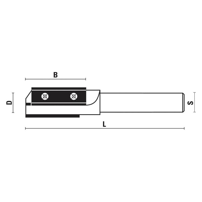 Hw insert router bits z=2+1 schema