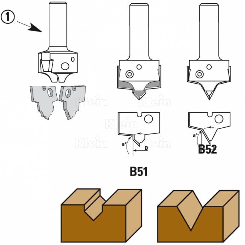 Hw interchangeable insert router bits “nova system” z=2 schema