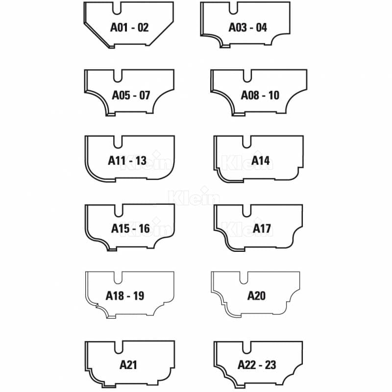 Hw insert router bits “nova system” z=2 schema
