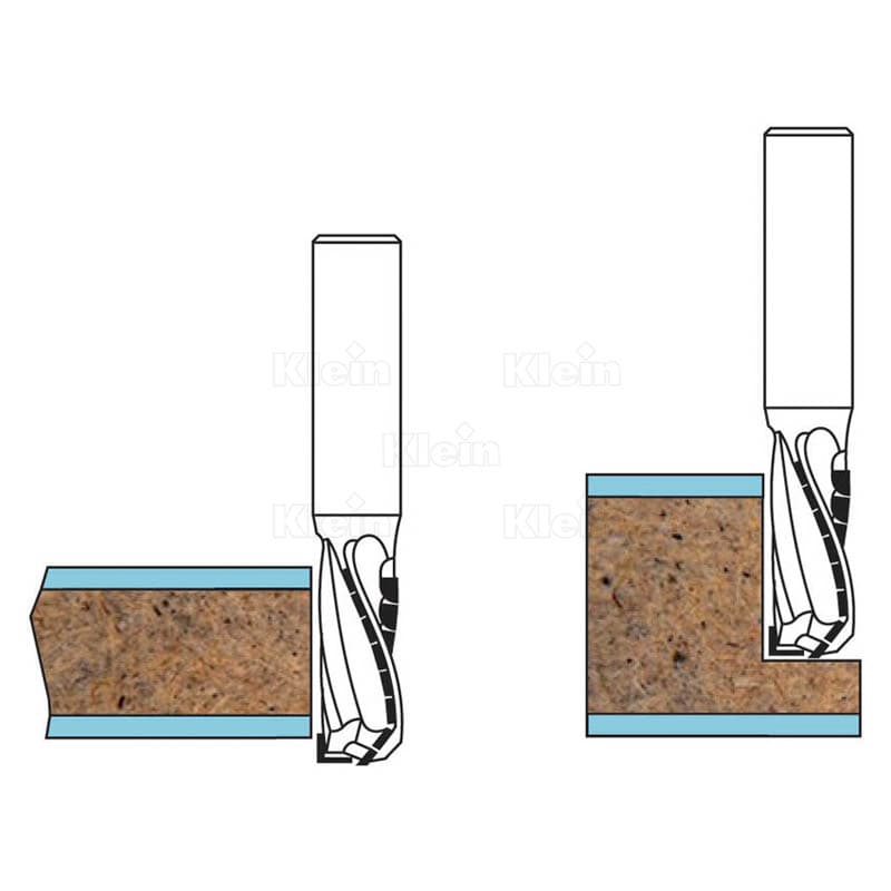 Dp router bits schema