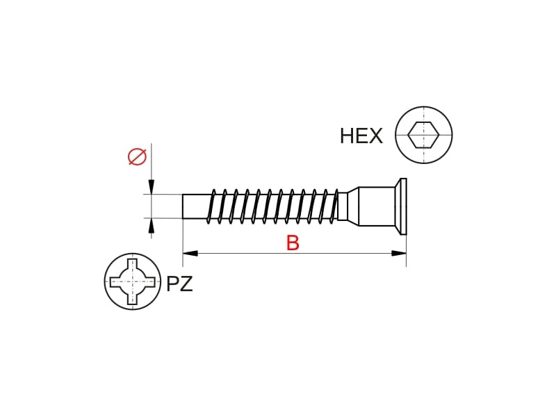 Konformat schema